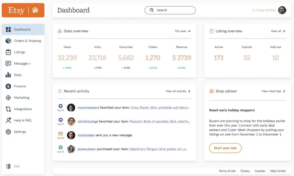 Etsy seller dashboard provides a quick snapshot of sales, recent activity, and all of the sotre's listings.