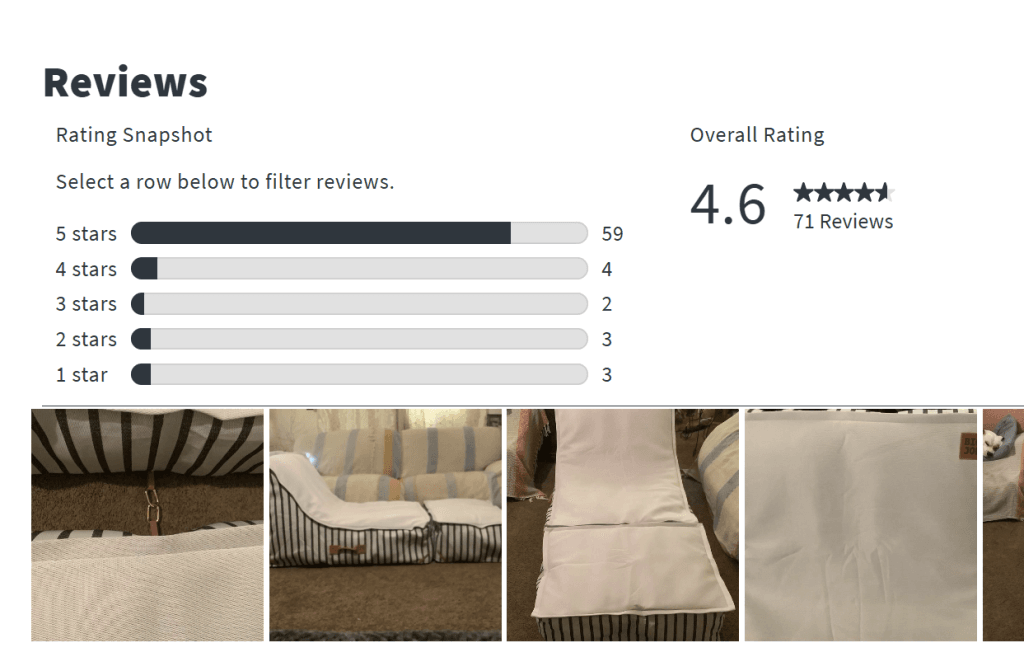 Customer Reviews provide positive buy signals to users.