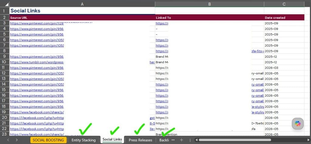 A spreadsheet screenshot tracking off-page SEO efforts for an e-commerce store. The sheet contains columns for Source URL, Linked To, and Date Created, with rows showing blurred or redacted URLs from Pinterest and Facebook. Bottom tabs are visible for "Social Boosting", "Entity Stacking", "Social Links", "Press Releases", and "Backlinks".